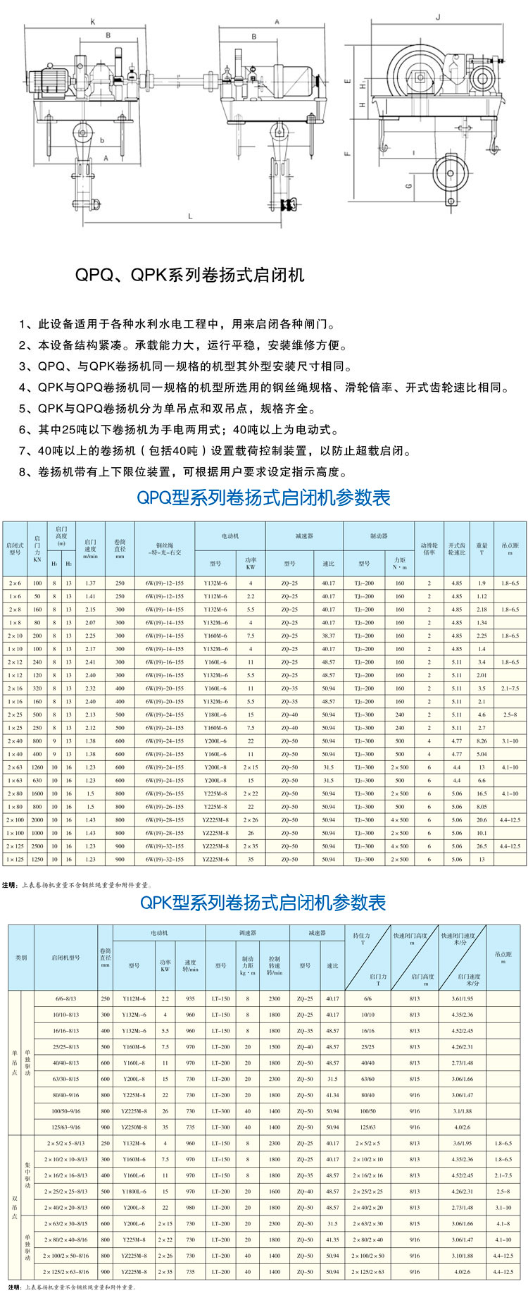 QPQ、QPK系列卷揚式啟閉機
